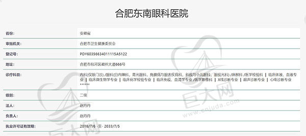 合肥东南眼科医院认证