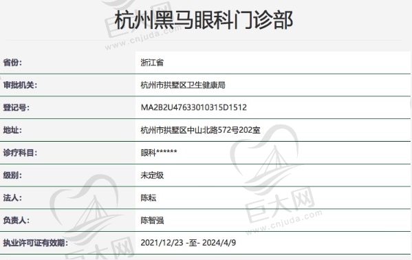 黑马眼科门诊部正规资质