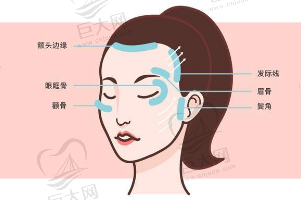 做了双逆博士后后悔了