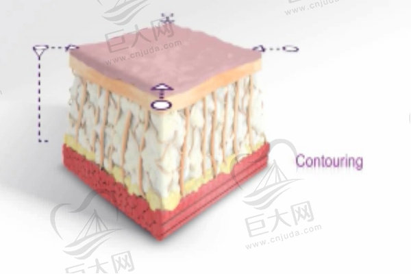 热玛吉胶原蛋白加热原理图