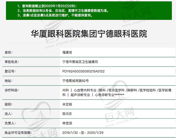 宁德华夏眼科医院资质