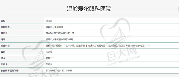 浙江温岭爱尔眼科医院门头