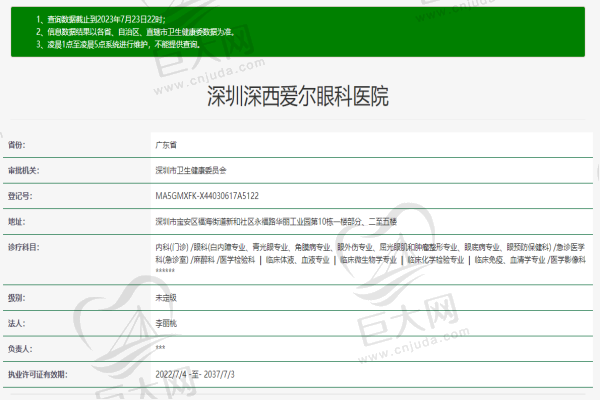 深圳深西爱尔眼科医院许可证