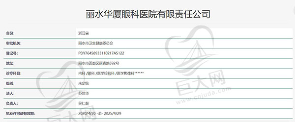 丽水华厦眼科医院认证