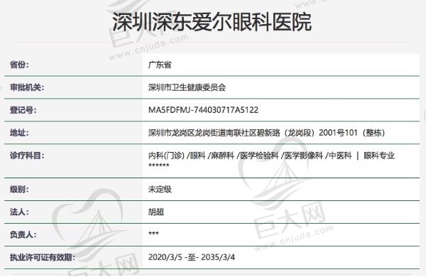 深圳深东爱尔眼科医院正规资质