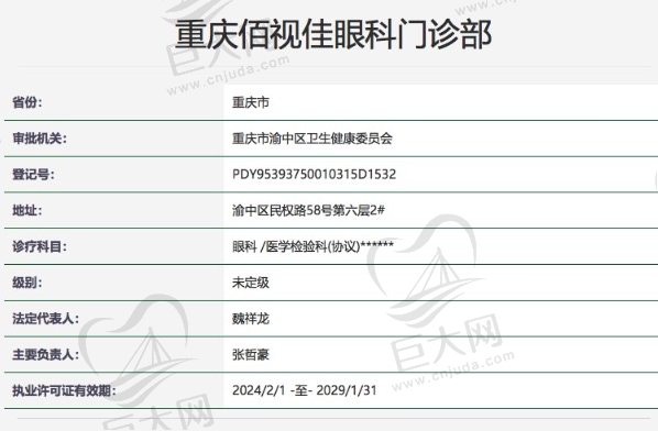 重庆佰视佳眼科门诊部正规资质