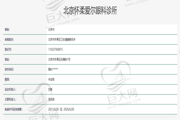 北京怀柔爱尔眼科诊所资质认证