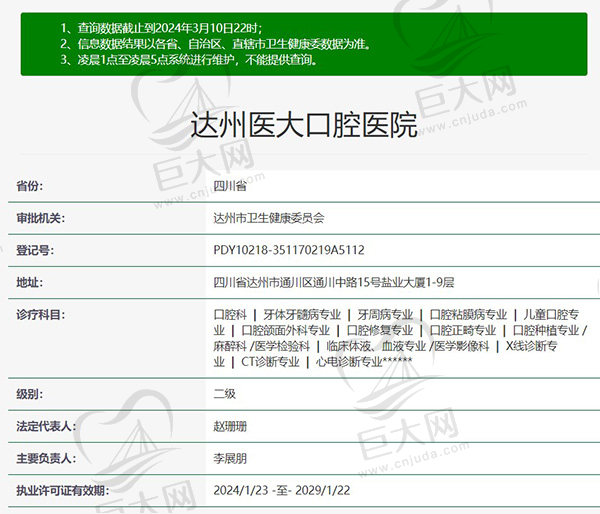 达州医大口腔医院怎么样