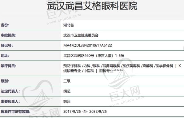 武汉武昌艾格眼科医院正规资质
