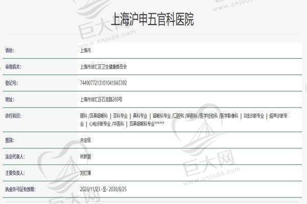 上海沪申五官科医院眼科资质查询