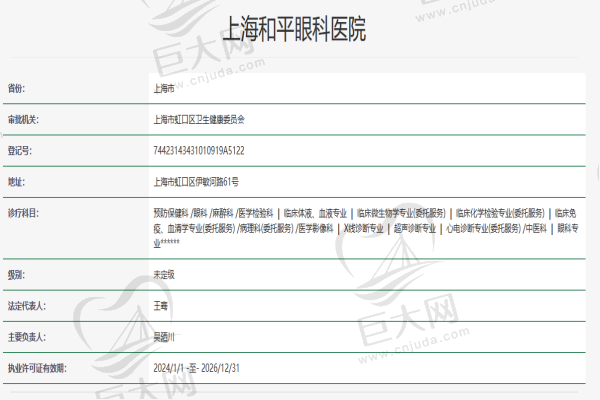 上海和平眼科医院资质认证