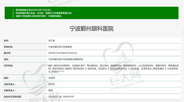 宁波鄞州眼科医院怎么样