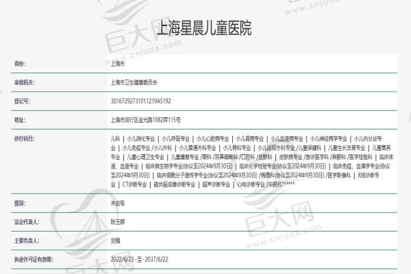 上海星晨儿童医院眼科资质认证