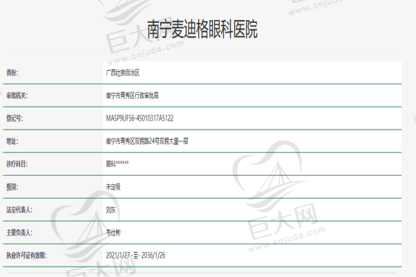 南宁麦迪格眼科医院资质认证