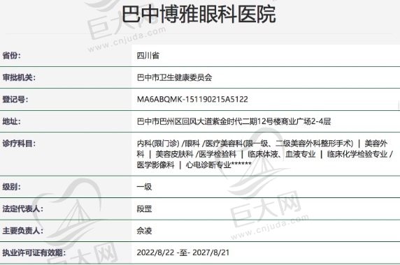 四川巴中 博雅眼科医院