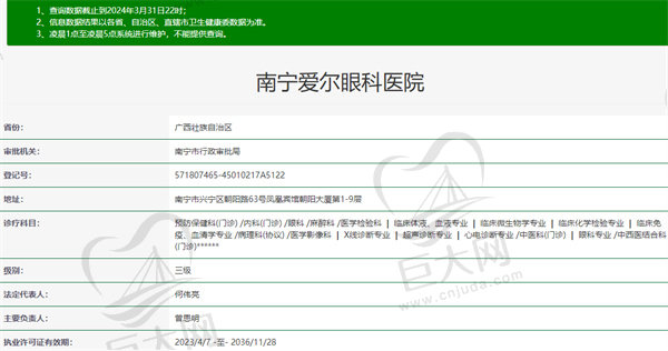 南宁爱尔眼科医院地址在哪里