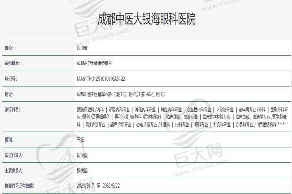成都中医大银海眼科医院资质认证