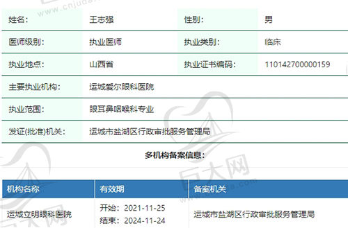  运城爱尔眼科医院王志强医生资质