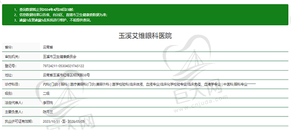 玉溪艾维眼科医院怎么样