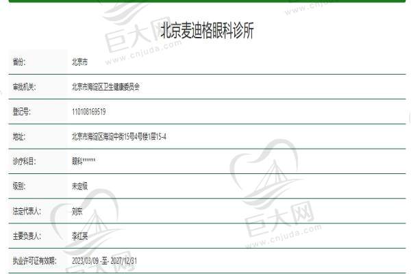 北京麦迪格眼科医院资质认证