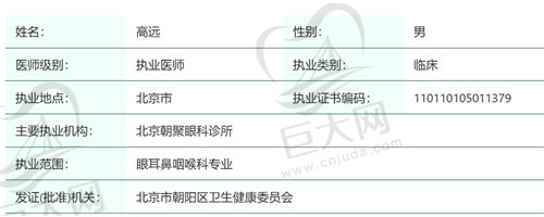 北京朝聚眼科医院高远医生怎么样