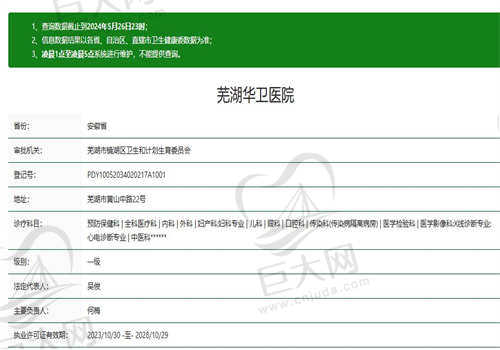 芜湖华卫口腔医院的资质如何？