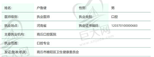 商丘口腔医院户鲁健医生怎么样
