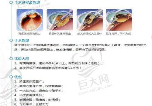 常州谱瑞眼科医院正规吗？