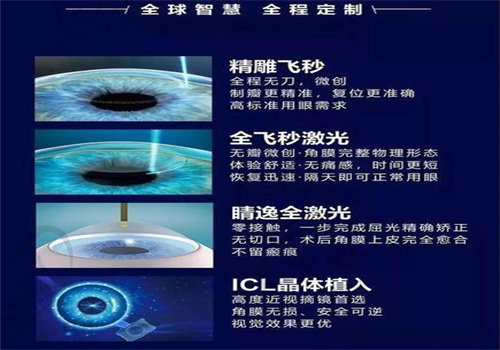 保定新视眼科医院地址在哪里