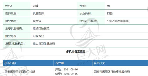 刘波医生简介