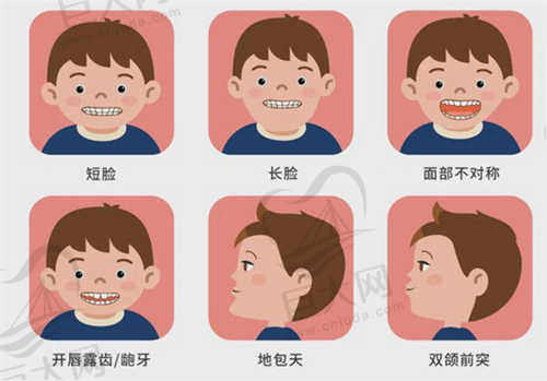 许昌京州口腔门诊部部分热门手术价格