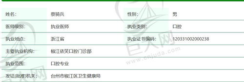 台州椒江依笑口腔门诊部蔡骑兵医生简介