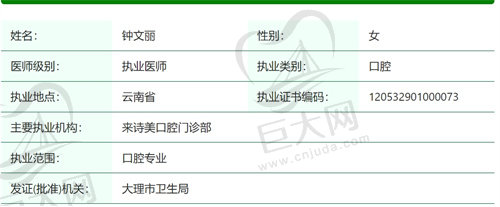 云南大理来诗美口腔钟文丽医生的简介