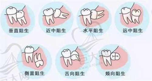 石家庄冀城口腔医院怎么样