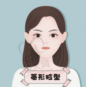 海口隆鼻医院排名：红妆尚/鹏爱/华美价格表性价比PK