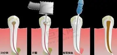 重庆成佳牙博士口腔医院