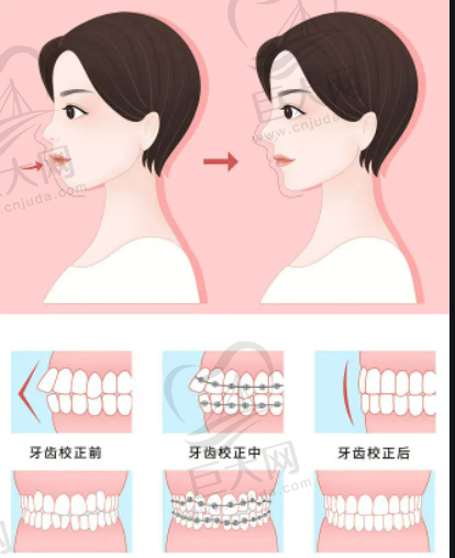 杭州塑青春医疗美容诊所