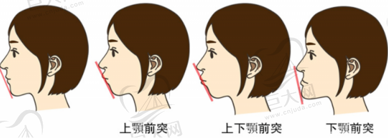 长沙宸美医疗美容门诊部