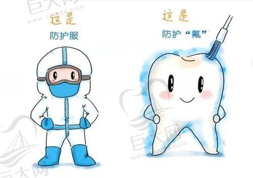 总结