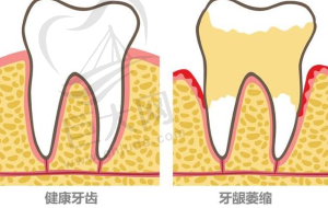 各医院特色介绍