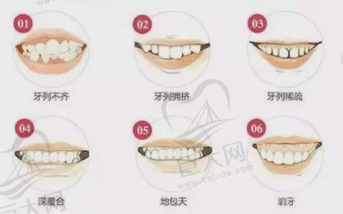 客户实例分享