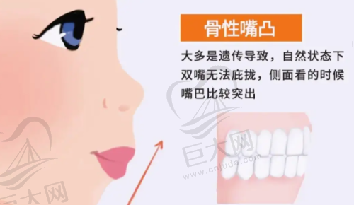 北京美冠塔口腔诊所