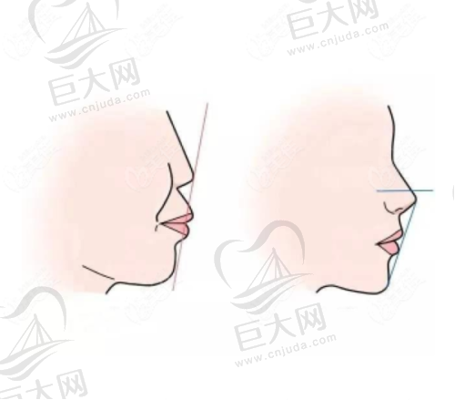 平凉辛正昱口腔诊所