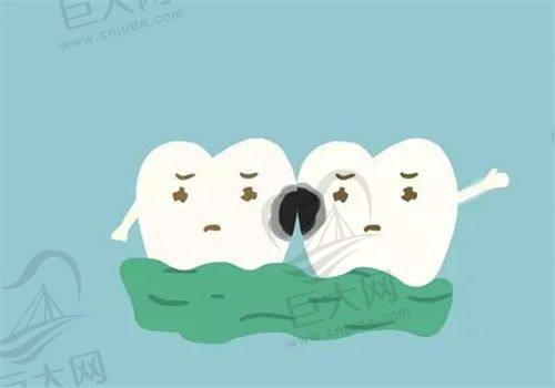 北京中诺口腔医院