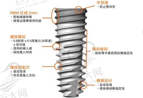 严格的卫生管理制度