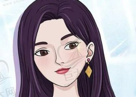 广州艺星医疗美容医院孙媚杨修复、乳腺癌术后重建、少女胸、漫画胸 AI 设计8000元起：专业方案重塑美丽身形
