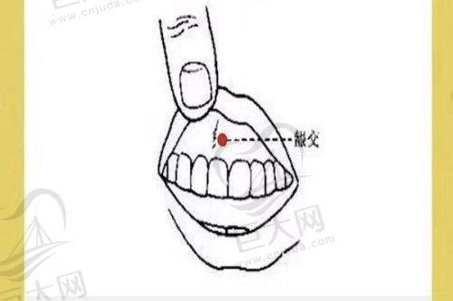 三家医院价格对比分析