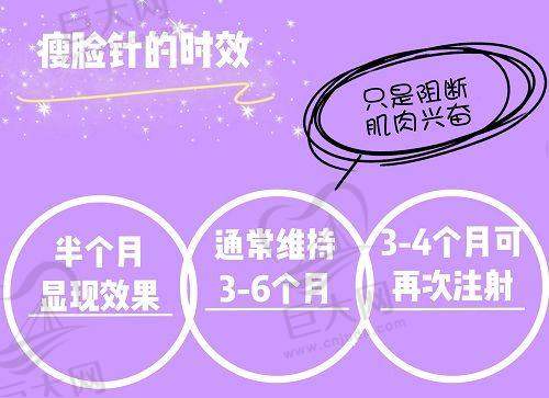 潍坊市人民医院美容整形科的亮点