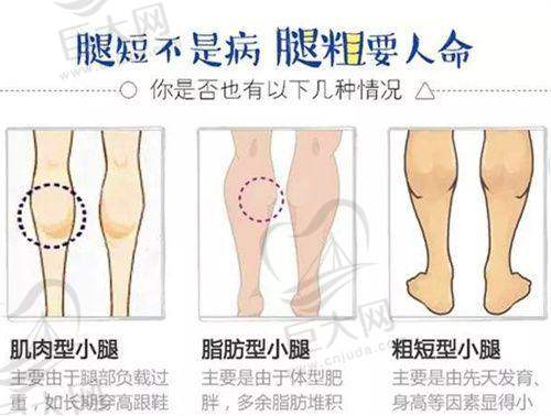 影响打唇珠费用的因素