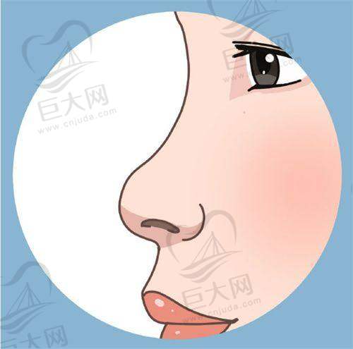 万连壮：国内绿宝石骨干医生亲诊
